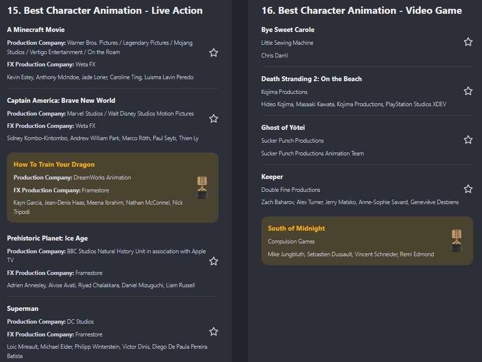 Объявлены победители премии "Энни"