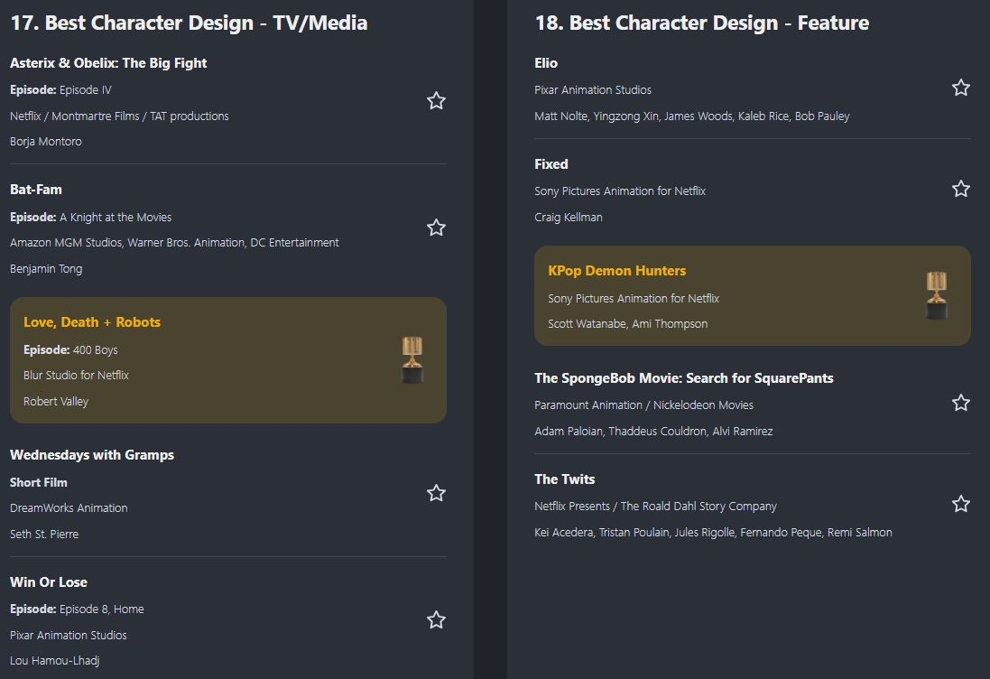 Объявлены победители премии "Энни"