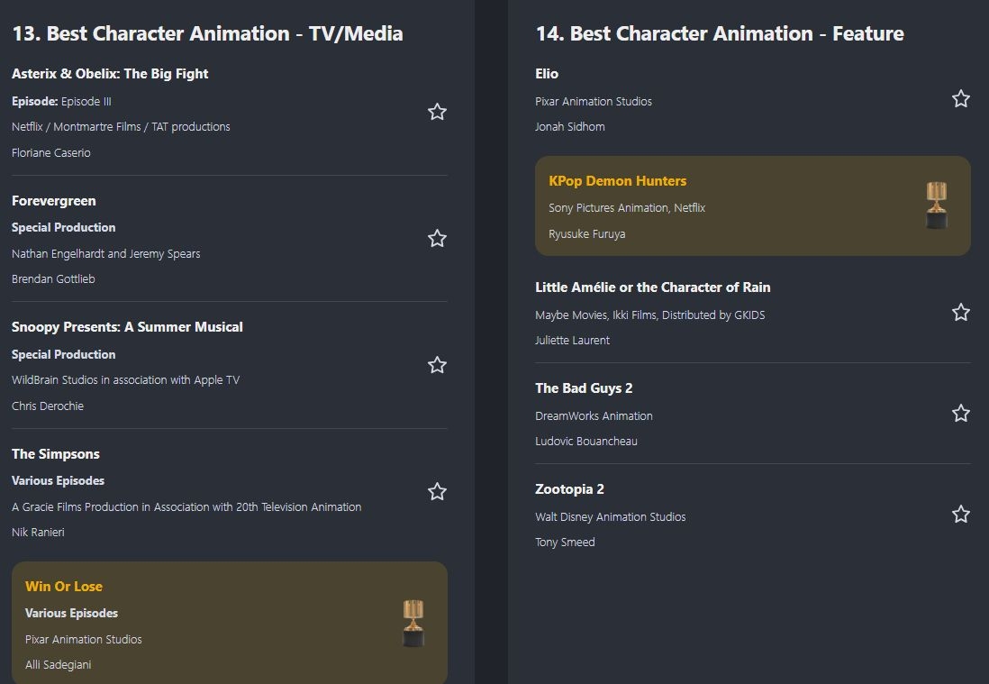 Объявлены победители премии "Энни"