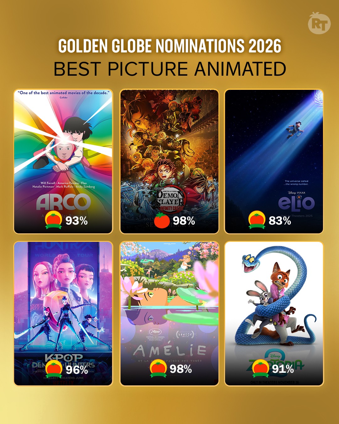 Объявлены номинанты "Золотой Глобус"